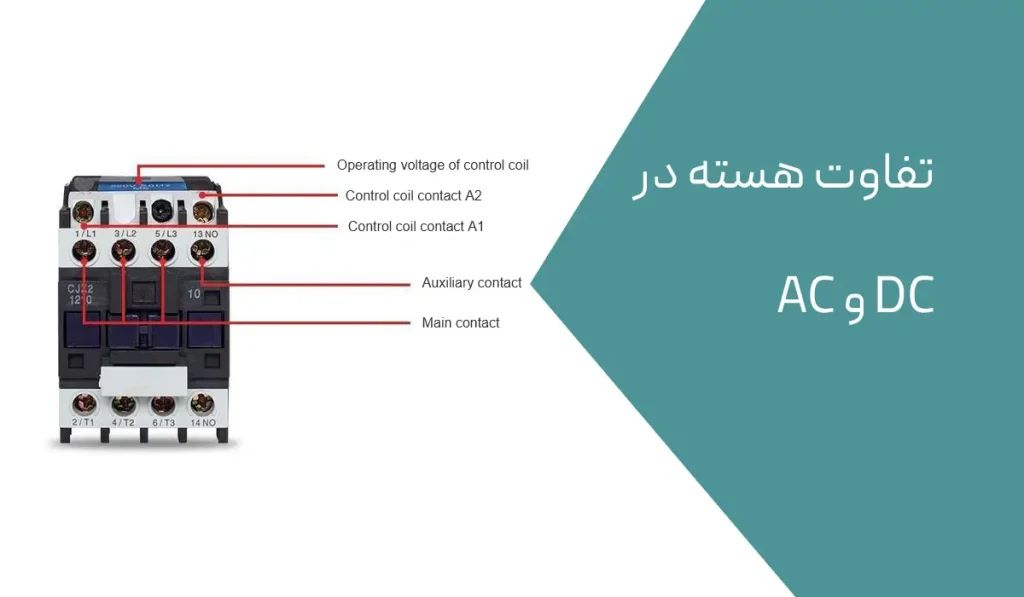 تفاوت هسته مغناطیسی در کنتاکتور AC و DC